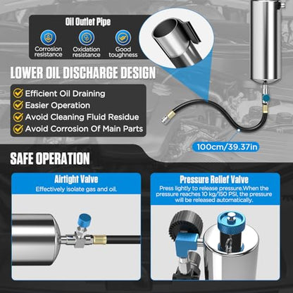 Fuel Injector Cleaner Tool Kit, Non-Dismantle Fuel System Cleaner 1000ML 150PSI Fuel Injector Cleaner Kit Pressure Adjustment & Relief Car DIY Fuel Injector Cleaning Kit for Gasoline Car Throttle Body