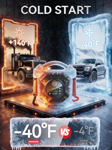 Truck Jump Starter Heavy Duty,CAT797 30000A 12V/24V Portable Lithium Battery Jumper,-40F° Instant Start Battery Booster Pack,for Semi Truck,Gasoline/99L and Diesel Engines Up to 50L,Class 8 - color: black