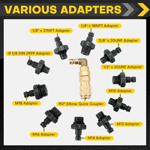 Oil Pressure Tester Kit | 0-140 PSI Engine Cylinder Oil Pressure Diagnostic Tester Tool Set with Hose Adapters for Cars ATVs Trucks Use