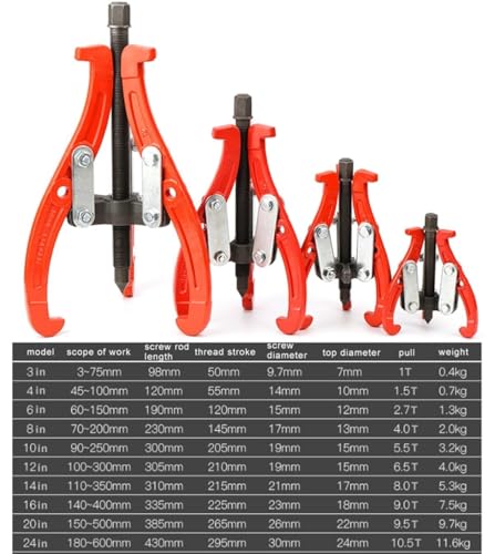 Hydraulic Puller，Heavy Duty Three Jaw Gear Bearing Puller High Carbon Steel Pulley Gear Bearing Flywheel Puller Removal Tool with Thickened Jaws(24inch) - size: 24inch