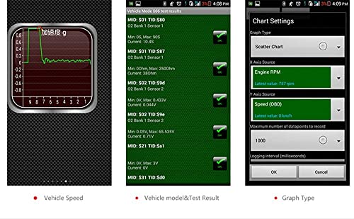Elm327 Launchh OBD2 Professional Bluetooth Scan Tool and Code Reader for Android and PC,Interface OBDII OBD2 Car Auto Diagnostic Scanner，Not Support J1850 VPW & J1850 PWM