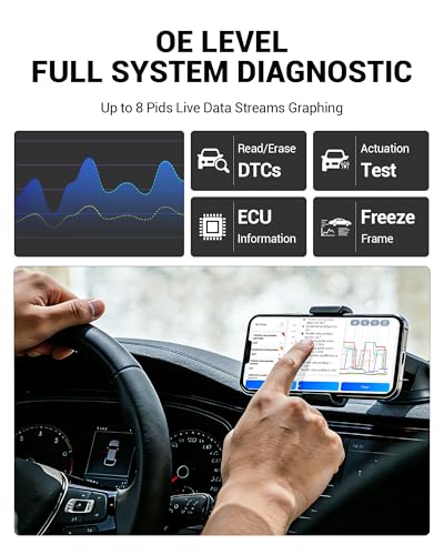Anyscan+ A30M OBD2 Scanner Kit - No Subscription Fees, Wireless Code Reader Bidirectional Scan Tool for iOS & Android, 26 Resets, Live Data, CAN FD, FCA, Storage Bag