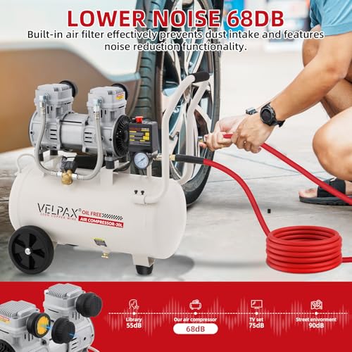 Ultra Quiet Air Compressor, Only 68dB, 8 Gallon Tank, Oil-Free, 110V/60Hz 2.15HP, 9.04CFM@115PSI, Air Compressor Perfect for Spray Painting, Auto Repair, Tire inflation, Woodwork nailing - size: 8 Gallon