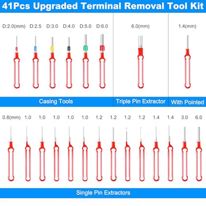 Terminal Removal Tool Kit 41 Pcs Depinning Tool Electrical Connector Pin Removal Tool Kit Pin Extractor Tool Set Wire Terminal Release Tool for Automotive Car Household Devices - Red - color: 41 PCS - Red Flat Handle