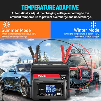 Car Battery Charger, 12V/24V 0-20A Lead-Acid, Lithium, LiFePo4 Smart Battery Charger, Trickle Charger, Fully Automatic Chargers and Maintainer for Car, Motorcycle, Lawn Mower