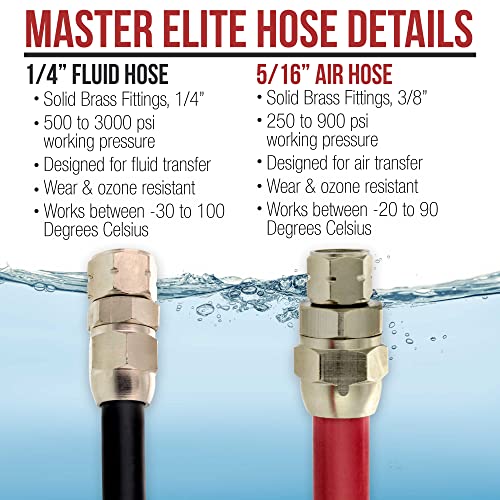 Master Elite Series 50 Foot Air and Fluid Hose Assembly Set with Fittings for Spray Guns, Paint Pressure Pot Tanks, Professional Heavy Duty - Air 3/8" NPS, 5/16" ID & Fluid Hose 1/4" NPS, 1/4" ID - size: 50-Foot Set