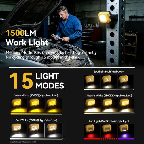 2 Pack LED Work Light, 1500LM COB Rechargeable Magnetic Flashlight | 4000mAh Battery, 15 Modes, UV Light, 360° Rotating Base, Hook & Tripod Mount