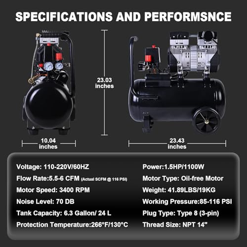 AAIN Ultra Quiet Air Compressor, 6.3 Gallon, Oil-Free, 1.5HP, 6 CFM, 116PSI | 70dB Noise Level Air Compressor with Wheels for Spray Painting, Auto Repair, Carpentry Decoration