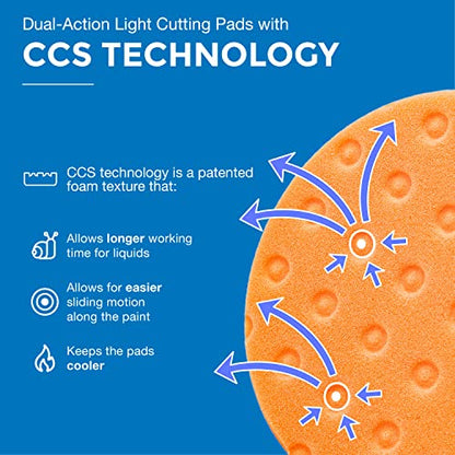 6.5" CCS Polishing Pad Kit (Set of 3) – Light Cutting, Polishing and Finishing Fits 6" Backing Plate - color: Multi, size: 6.5"