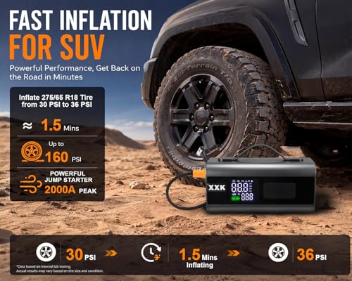 160PSI Tire Inflator Portable 2000A Car Jump Starter,20000mAh | 15000PA Vacuum With Digital Pressure Gauge,Power Bank With Led Light,Suck&Blow Function,For Car,Bicycle,Balls