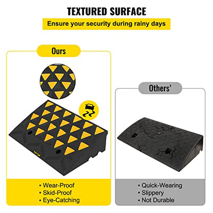 VEVOR Rubber Curb Ramp 4.3" Rise Height 2 Pack, Heavy-Duty 33069 lbs/15 T Capacity Threshold Ramps, Driveway Ramps with Stable Grid Structure for Cars, Wheelchairs, Bikes, Motorcycles - size: 5" H
