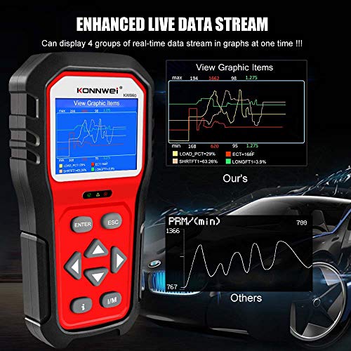 KONNWEI KW860 OBD2 Scanner Car Code Reader Diagnostic Scan Tool with Enhanced Live Data Stream and Upgraded Graphing Battery Status Check Function - color: KW860