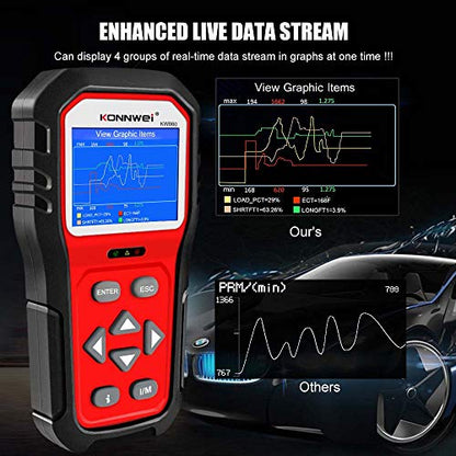 KONNWEI KW860 OBD2 Scanner Car Code Reader Diagnostic Scan Tool with Enhanced Live Data Stream and Upgraded Graphing Battery Status Check Function - color: KW860