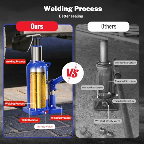 16T Hydraulic Bottle Jack, 32,000 lbs, with Tire Kit | Industrial jack for construction & farm. 9.06"-17.32" lift. Carry handle. Portable. - color: 16 Ton Basic with Tire Repair Kit