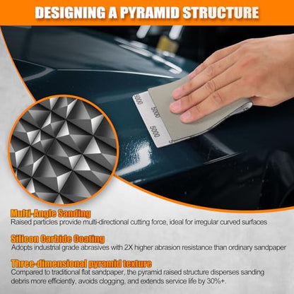 POLIWELL Auto Performance Sandpaper 3 Pack, 3.6 in x 9 in 5000 Grit Clear Coat Polish Sandpaper, Fine Grade Abrasive Sanding Sheet for Wet Polishing Car Detail Scratches, Refined Finishes - style: 5000Girt
