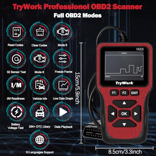 OBD2 Scanner Diagnostic Tool, Check Engine Code Reader with 35901 DTC Lookup, Mode 6 & 8, I/M Readiness for All OBDII Cars Since 1996 (Red) - color: Red