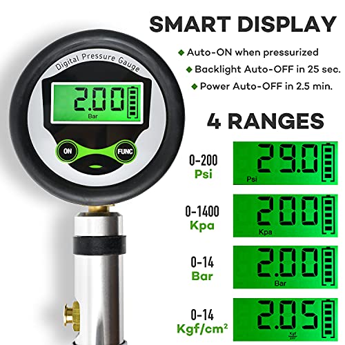 Presta Valve Air Chuck, Digital Bike Tire Inflator Gauge for Air Compressor | A bike compressor attachment for Presta & Schrader valves, tubeless setups and quick inflation with spare cores and caps.