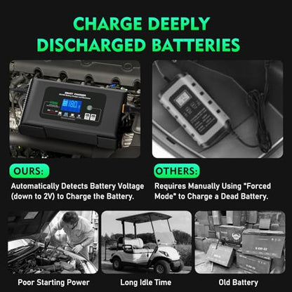 Aorika Golf Cart Battery Charger, Club Car 36 Volt 18 AMP/48 Volt 13 Amp Battery Charger with 3 Pin Round Plug, for Lithium, LiFePO4, Lead-Acid AGM/Gel/SLA Batteries - color: BLACK-P3648H