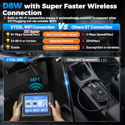 XTOOL D8W Wireless Bidirectional Scan Tool, AI-Assisted OBD2 Scanner with Topology, 3-Year Updates, ECU C0ding, PMI, 42+ Resets, Full Diagnostic Scanner for Car, Crankshaft Relearn, FCA/CAN FD/DoIP