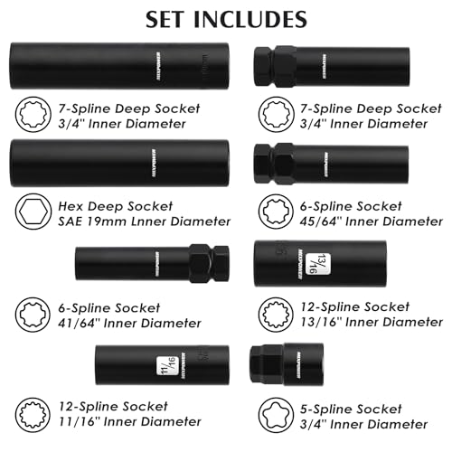 MIXPOWER 8PCS Spline Socket Set,SAE & Metric Lug Nut Key Set for Easy Removal of Locking Lug Nuts on Aftermarket 5, 6, 7, 12 Spline and Hex Style - size: 8PCS