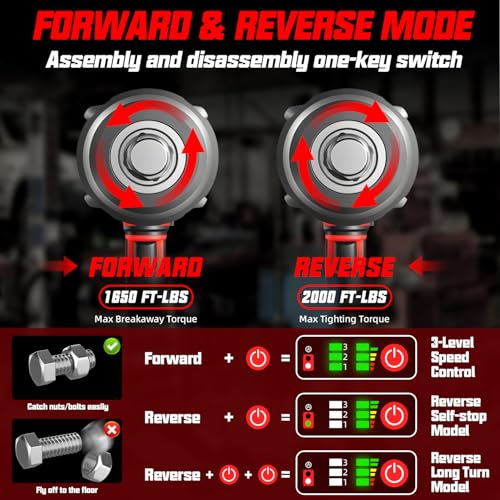 Cordless Impact Wrench Compatible with Milwaukee 18V Battery, 3/4'' 2000FT-LBS 2700N.m High Torque Impact Driver, Brushless Impact Gun w/ 4 Speed Modes & LED Light for Car, Home, Outdoor - size: 3/4" Compatible with Milwaukee 2700N