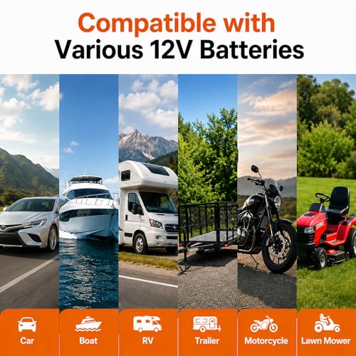 20W 12V Solar Battery Trickle Charger & Battery Maintainer | Built-in MPPT controller, IP65 waterproof, for 12V batteries in cars, boats, RVs, trailers, and motorcycles