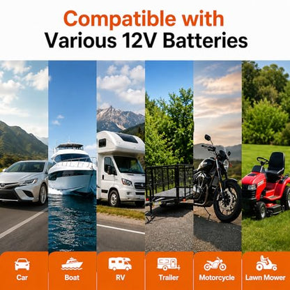 20W 12V Solar Battery Trickle Charger & Battery Maintainer | Built-in MPPT controller, IP65 waterproof, for 12V batteries in cars, boats, RVs, trailers, and motorcycles
