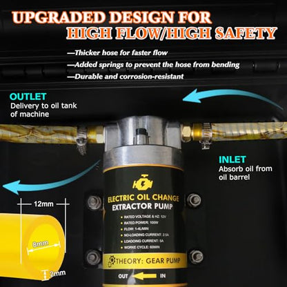 12V 100W Oil Transfer Pump Set, Fast 1-4L/min Flow for Gear, Transmission, Lubricating Oil Changes, Mess-Free Fluid Transfer Pump, Electric Transfer Pump for Cars, Trucks, Boats, Lawnmowers - color: SET 02