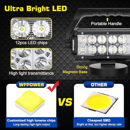 WFPOWER Magnetic Mount LED Work Light, Upgraded Super Bright 36W Portable LED Work Light with Dural Heavy Duty Carry Handle, Flood Headlight for Camping Car SUV Boat Bar Truck Driving Lamp Fog Lights - size: Upgraded Magnetic Work Light
