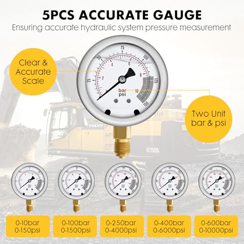 Hydraulic Pressure Test Kit with 5 Gauges 12 Test Couplings.14 Tee Con nectors.5 Test Hoses,Hydraulic Gauge Kit with Sturdy Carrying Case for Excavator Construction Machinery