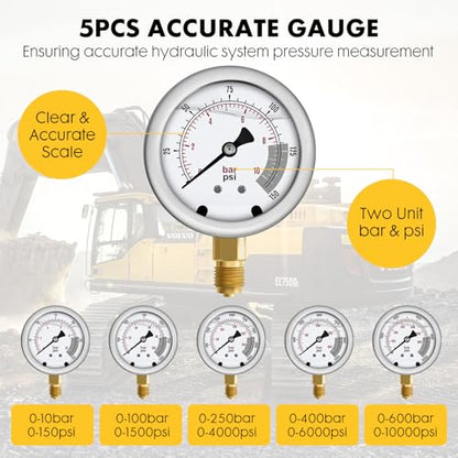 Hydraulic Pressure Test Kit with 5 Gauges 12 Test Couplings.14 Tee Con nectors.5 Test Hoses,Hydraulic Gauge Kit with Sturdy Carrying Case for Excavator Construction Machinery