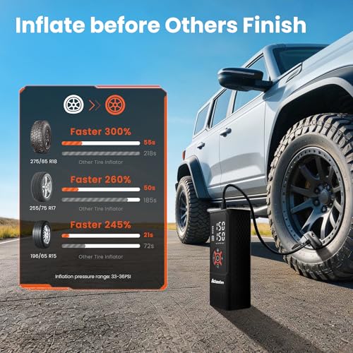 S9 Portable Air Compressor, 21s Ultra Fast Inflate, 2 In 1 Tire Inflator with Safety Hammer & Premium Gift Box, Cordless with Dual Power Supply, 150 PSI Electric Air Pump for Car,Bike,Truck