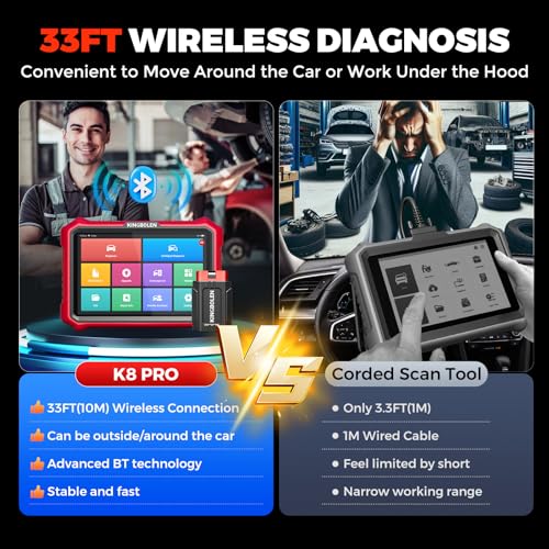 KINGBOLEN K8 Pro OBD2 Scanner Bluetooth 2026 Bidirectional Scan Tool with Lifetime No Subscription Update 8'' All System Diagnostic Tool, ECU Code, 34+ Reset, CANFD&DOIP, V.A.G Guide, FCA AutoAuth