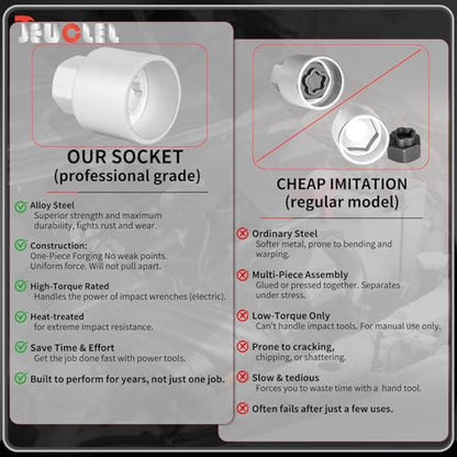 10PCS Wheel Locking Nut Key Kit Compatible with Nissan Infiniti | 21mm Lock Bolt Inner Dia Wheel Anti-Theft Lug Nut, Wheel Lock Lug nut Adapter, Car Anti Theft Screw Nut Removal Key Socket - size: 10pc Socket Set