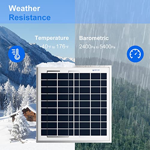 ACOPOWER 15 Watt Small Solar Panel, 15W 12V Single Solar Panel High Efficiency Polycrystalline Module for Battery Charging, Security Camera, Automatic Gate, Chicken Coop, Boat, Off-Grid Applications - size: 15W