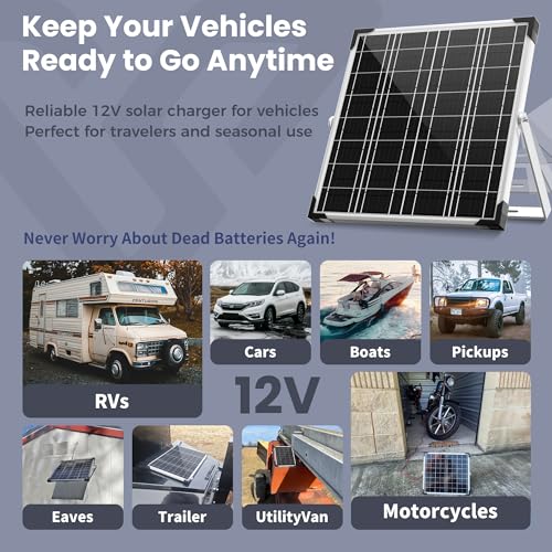 Voltset 20W 12V Solar Panel Battery Charger Trickle Maintainer Kit | Smart Charge Controller, Waterproof, Safety Protections, for Car RV Boat Marine Trailer Automotive Trailer Truck Motorcycle - size: 20W Smart MPPT