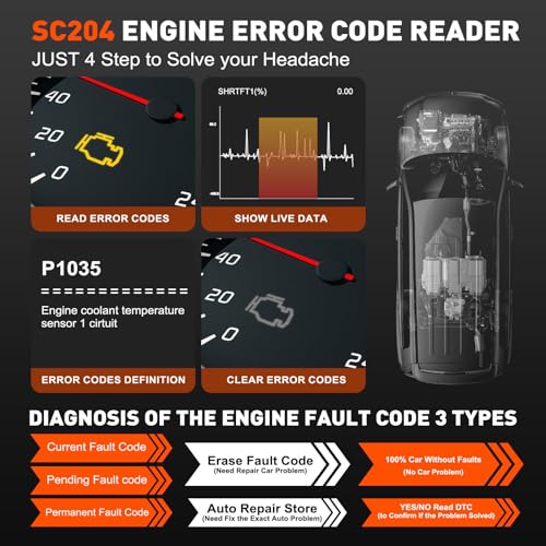 CGSULIT Scan Tool SC204 OBD2 Scanner, Check Engine Light Code Reader with Reset, One-Click I/M, Clear Error Code, DTC Lookup & More, Car Diagnostic Tool for All OBDII/EOBD Vehicles After 1996, Grey - color: SC204 Code Reader-Grey