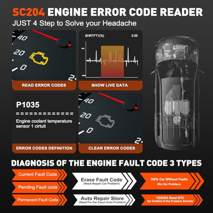 CGSULIT Scan Tool SC204 OBD2 Scanner, Check Engine Light Code Reader with Reset, One-Click I/M, Clear Error Code, DTC Lookup & More, Car Diagnostic Tool for All OBDII/EOBD Vehicles After 1996, Grey - color: SC204 Code Reader-Grey