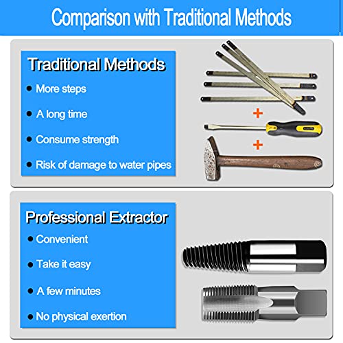4 Pcs 1/2" - 3/4" Water Pipe Extractor NPT Taps Set, Water Pipe Triangle Valve Repair Kit, Manual Broken Pipe Remover Thread Repair Tool with Storage Case Bonus a Pipe Seal Tape, Carbon Steel - size: B 1/2" - 3/4"