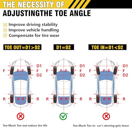 2026 Upgraded Wheel Alignment Tool, 2 PCS Toe Alignment Tool Plates Without Removing Calipers, Wheel Alignment Kit with 2 Measuring Tapes, Compatible with Most Cars and SUVs