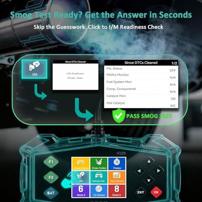 OBD2 Scanner with 2.8" Display, Auto Diagnostic Tool for Battery Test | Carbon Deposit Detection, Live Data Graphing, Mode 6/8, I/M Readiness, Performance Test, 40,000+ DTC Lookup for Gas Vehicles