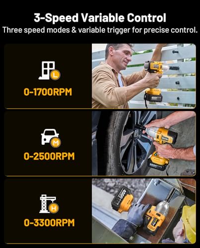 1/2" Cordless Impact Wrench, 1400N·m(1032ft・lbs) Brushless High Torque Impact Gun, Electric Impact Driver, 2x4.0Ah Batteries, LED Light, Charger, 6 Sockets, 3 Variable Speeds for Car/ Pickup/Mower - style: 2x4.0Ah Battery