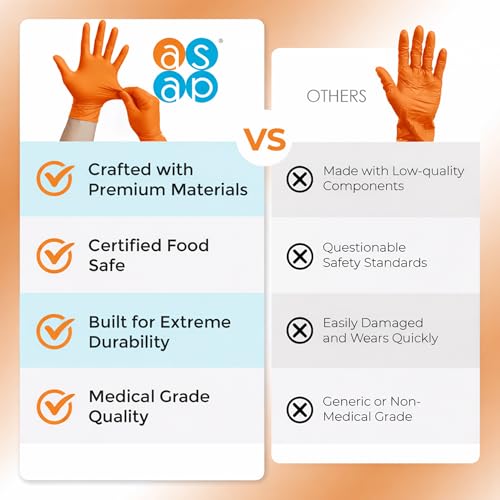 ASAP Nitrile Gloves Disposable Latex Free - 4 Mil Powder Free, Food Safe, Kitchen & Medical - Cleaning & Tattoo Supplies - color: Orange, size: Large