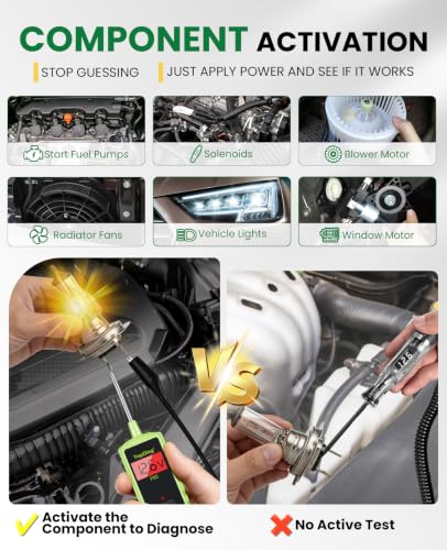 12 Volt Test Light Automotive, Power Circuit Probe Kit, 6V - 24V Car Fuse Tester, Voltage Tester 0.3v-70v, AC DC Outlet Tester, Automotive Short Circuit Finder, P60 - style: P60