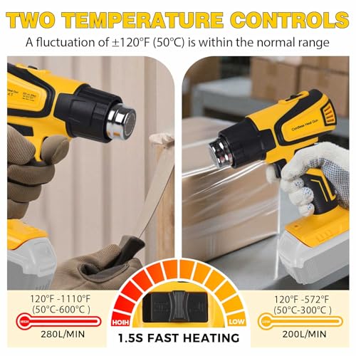 Cordless Heat Gun Compatible with Dewalt 20V Battery,Adjustable Temp 120℉–1110℉,LED Light,Portable Hot Air Gun LCD Digital Display & 4 Nozzles For Shrink Tubing (Tool Only, Not Made by Dewalt)