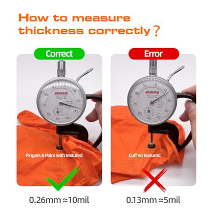 ANBOSON 10 Mil Heavy Duty Diamond Texture Nitrile Gloves, Medium, 100 Ct | 10 Mil Thickness, Diamond Texture Grip, Heavy Duty Protection, Meat Processing, BBQ Pitmasters, Commercial Kitchens - color: Black of 100, size: Medium