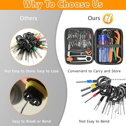 Terminal Removal Kit 96 Pcs - Electrical Connector Pin Extractor Set for Automotive, Car, Household Devices - Depinning and Wire Terminal Release Tools - color: 96 PCS