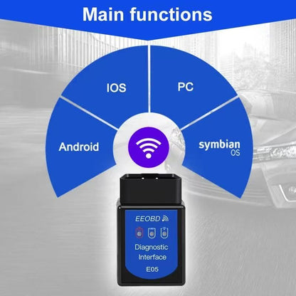 OBD2 Scanner Bluetooth Gasoline Car Check Engine Wireless OBDII Code Reader | Not fit Heavy Truck/Diesel vehicle/Electric Vehicle/Hybrid Vehicle, Support IOS Android Windows
