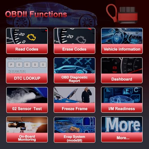 KONNWEI KW906 Red OBD2 Scanner Bluetooth (Red) - color: Red