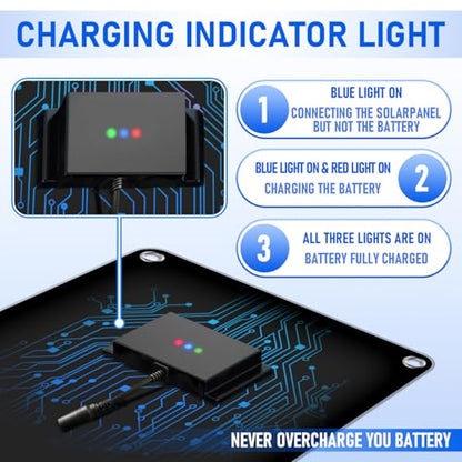 20 Watt 12 V Solar Car Battery Charger & Maintainer | Portable Solar Panel Trickle Chargerr for Car, Boat, Automotive,RV - size: 20W
